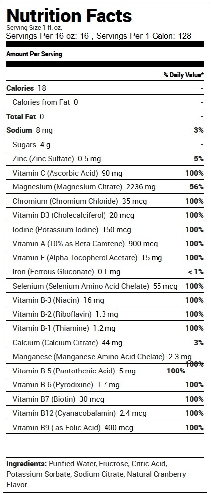 1st-Step-ProWellness-multivitamin-supplement-facts