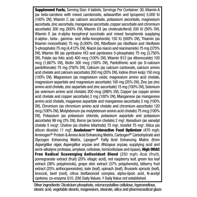 Activite-Sport-Supp-Facts