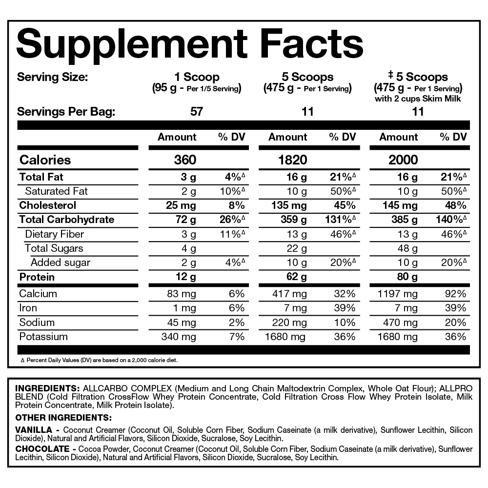 Allmass-Supplement-Facts