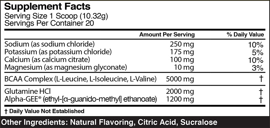 Alpha-Recovery-Plus-Supp-Facts