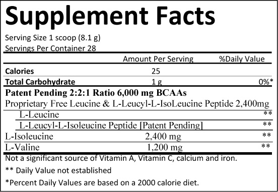 Amino-Rush-powder-Supp-Facts