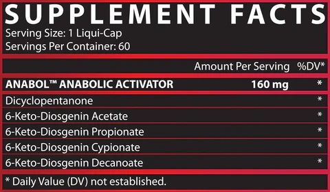 Anabol-Hardcore-Supplement-Facts