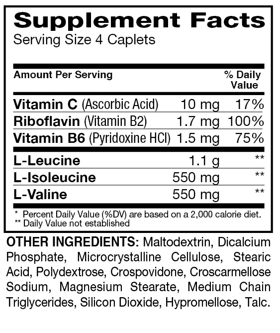 Bcaa-Complex-Supps-Facts