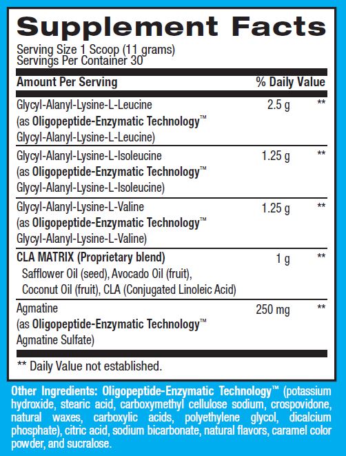 Best-BCAA-Soft-Drink-Series-Supp-Facts