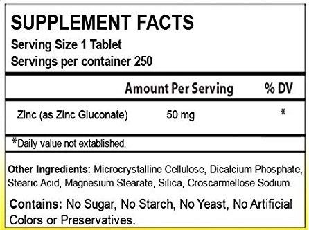 Biotech-Zinc-Supplement-Facts