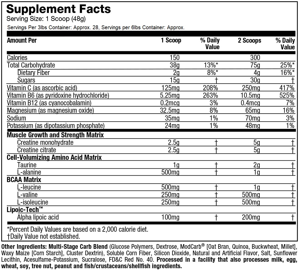 Celltech-Supplement-Facts