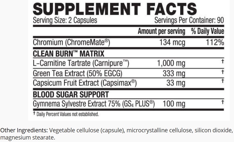 CleanBurn-Supps-Facts