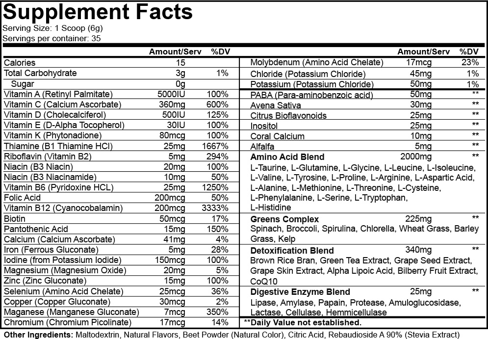 Envie-Supplement-Facts