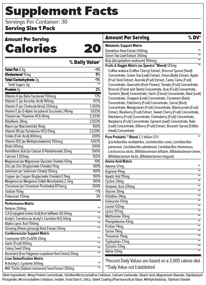 Finaflex-Total-Vitamin-Pack-Supplement-Facts