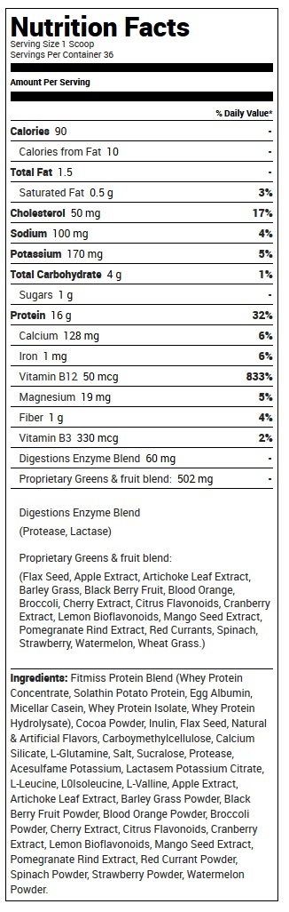 Fitmiss-Delight.-Supp-Facts