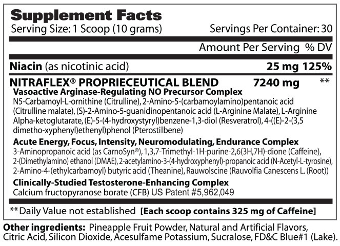 GAT-Nitraflex-Supp-Facts
