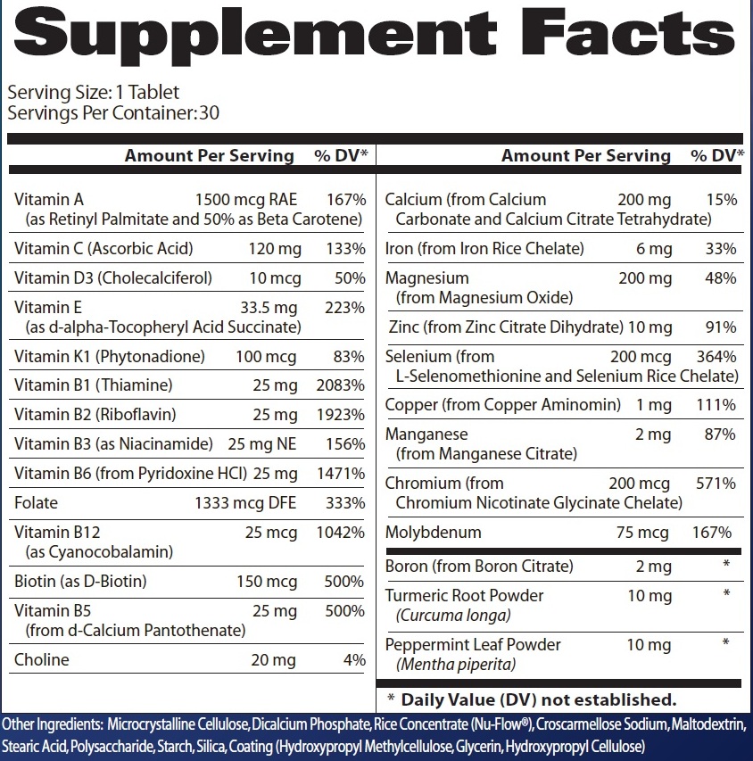 GAT-Womens-Multi-Supp-Facts