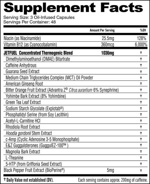 GAT_JetFuel_144_Supps-Fact