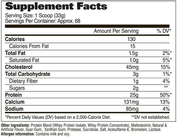 GAT_Whey_Protein_Supplement_Facts
