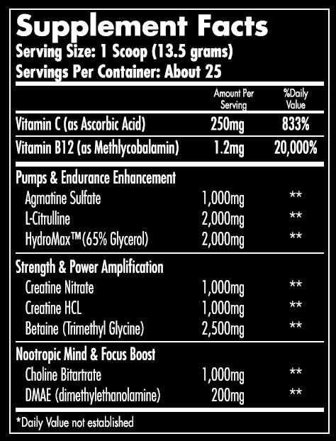 HEMAVO2_MAX_Supp_Facts