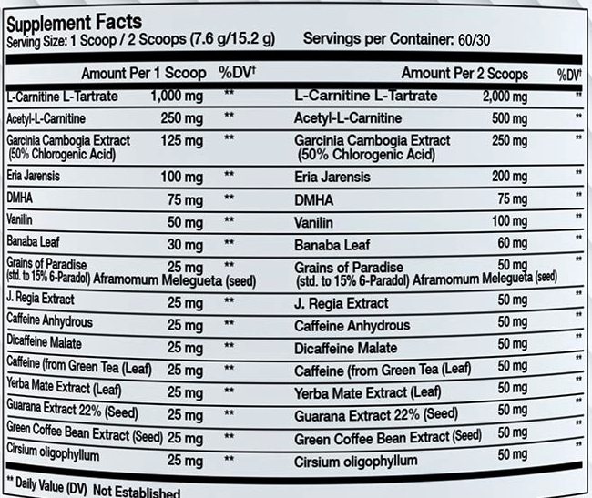 Hydra-Shred-Supp-Facts