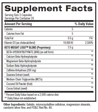 Keto-Weight-Loss-Supps-Facts
