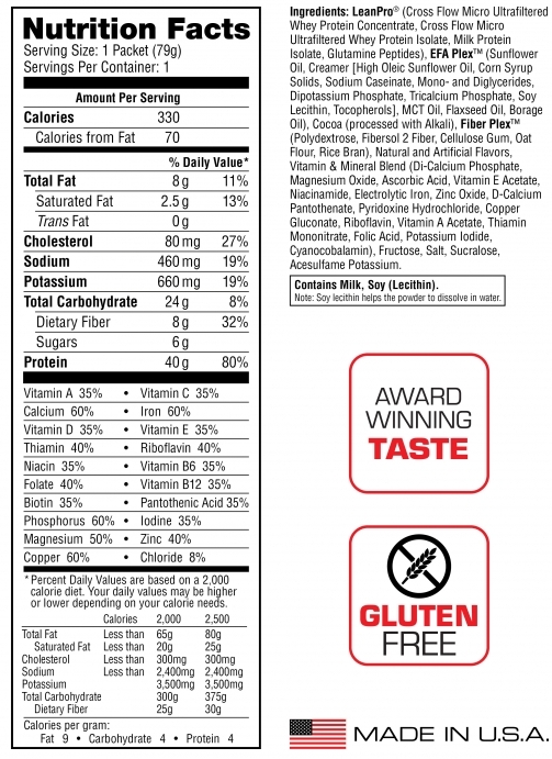 Labrada-Lean-Body-MRP-Supp-Facts