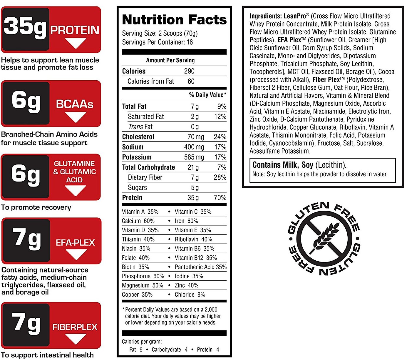 Lean-Body-Jug-Supp-Facts