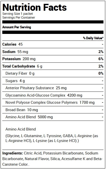 MHP-Secretagogue-One-Supps-Facts