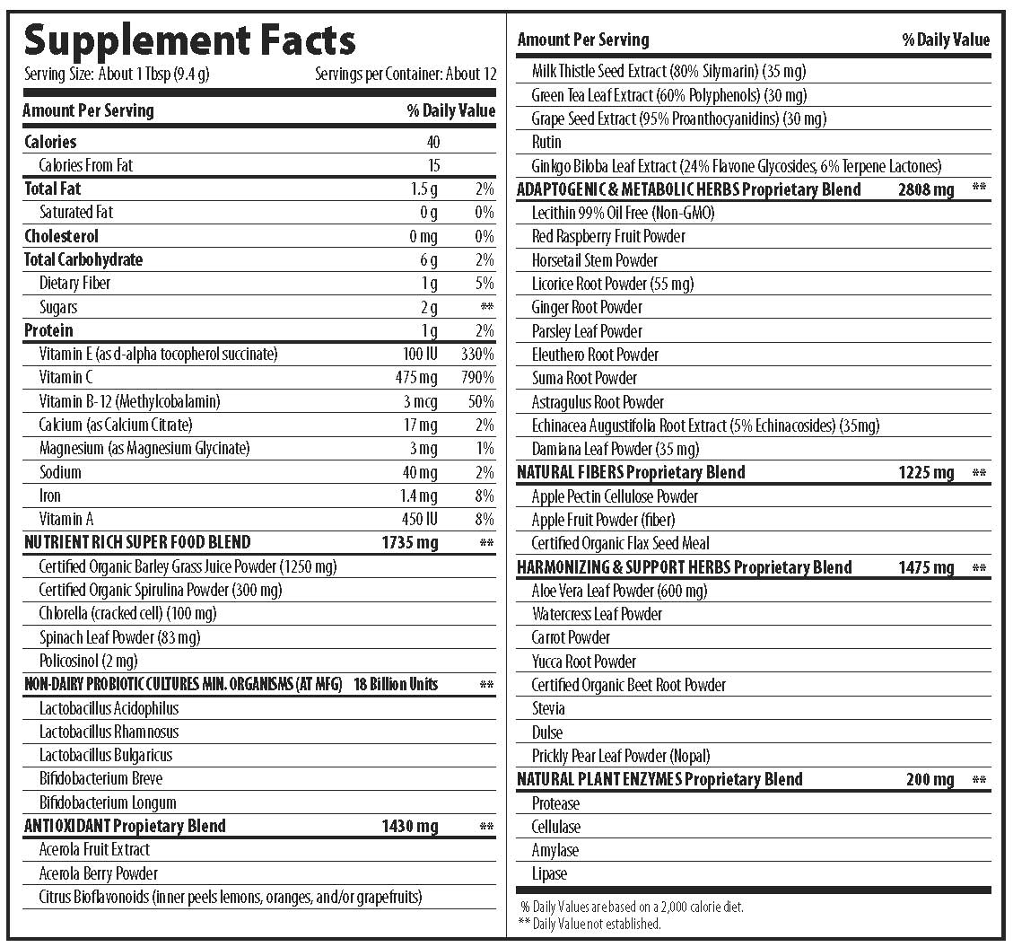 Macro-Greens-Supplement-Facts