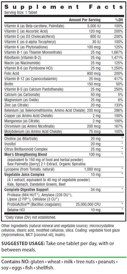 Mens-One-Supps-Facts