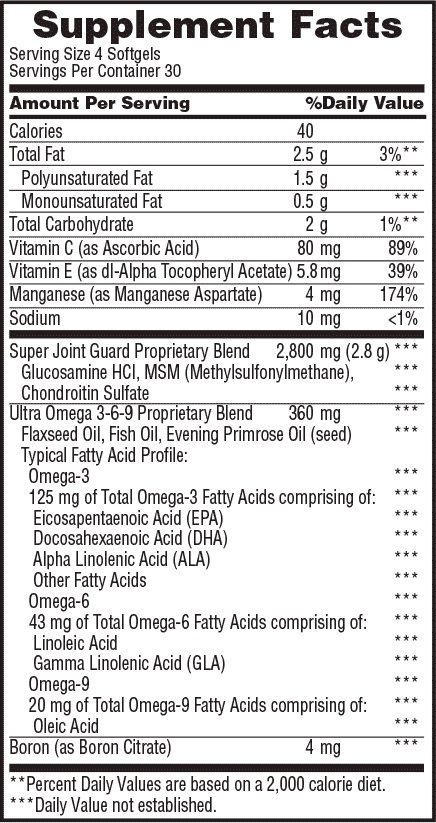 Metrx-Joint-Guard-Supplement-Facts