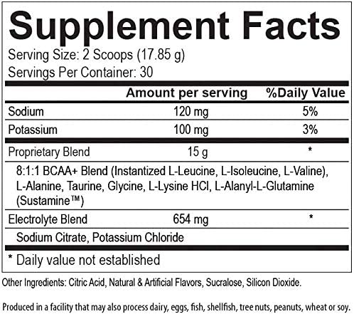 Modern-Bcaa-Plus-Supplement-Facts
