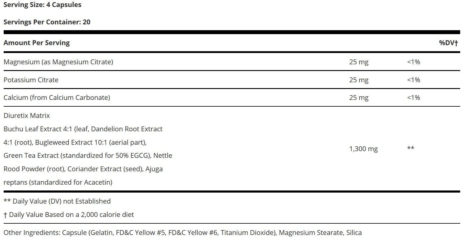 PX-DIURETIX-Supp-Facts