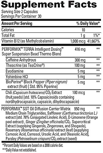 Performix-SST-V2X-Supplement-Facts