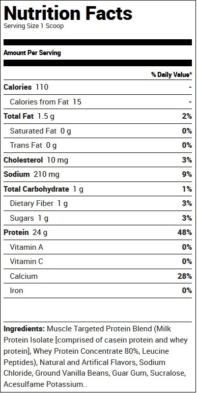 Pes-Science-Select-Protein-Supp-Facts