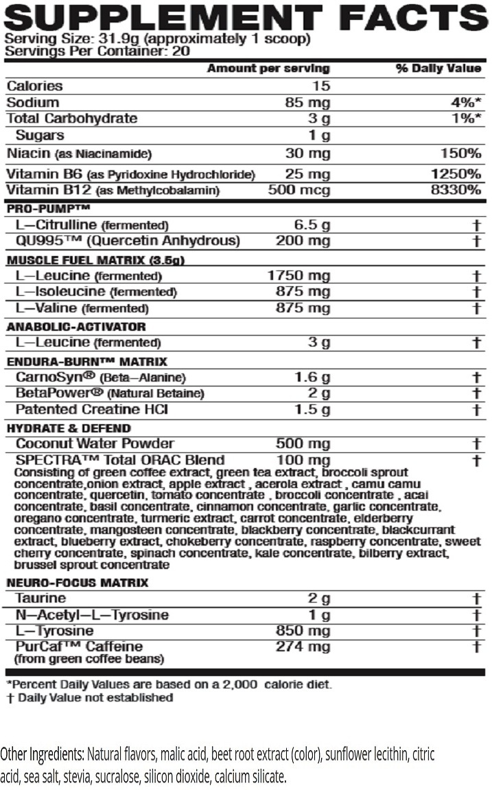 Pre-Kaged-Supps-Facts