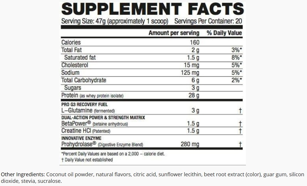 Re-Kaged-Supps-Facts