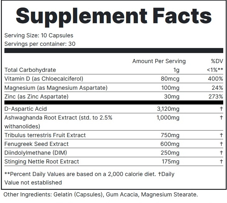 Redon1-Boomstick-Supplement-Facts