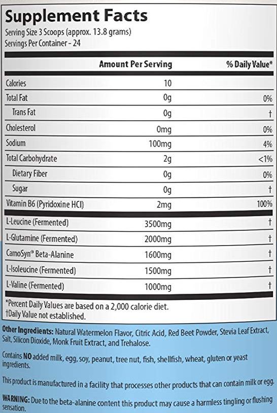 Reload-Supplement-Facts