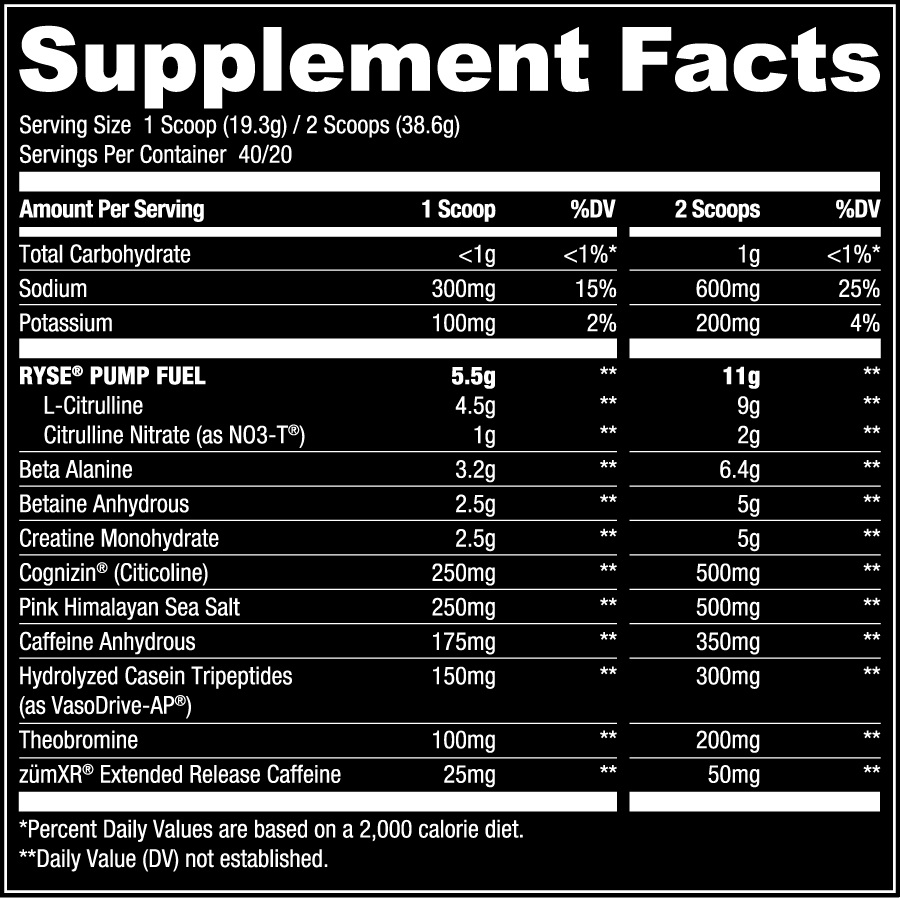 Ryse-Godzilla-Supplement-Facts
