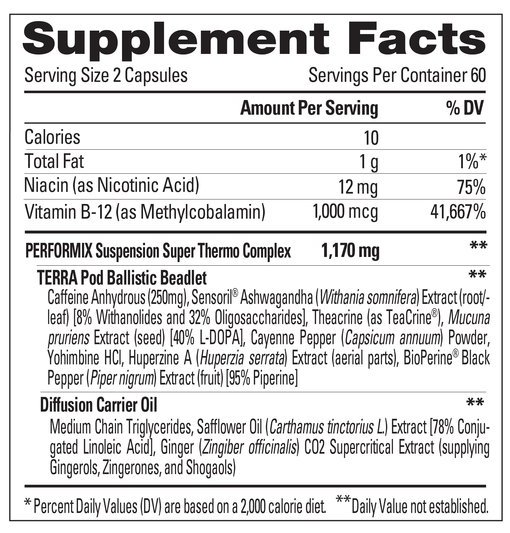 SST-Original-Supplement-Facts