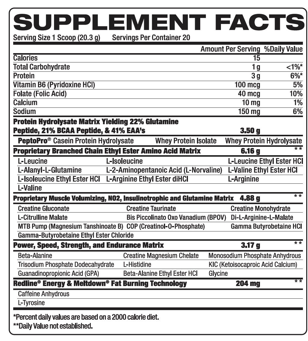 Shotgun-5X-Nutrition-Label