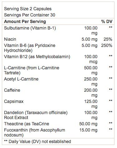 Shred-Sport-Supp-Facts