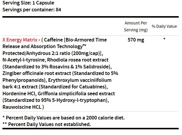 Stimulant-x-supp-facts