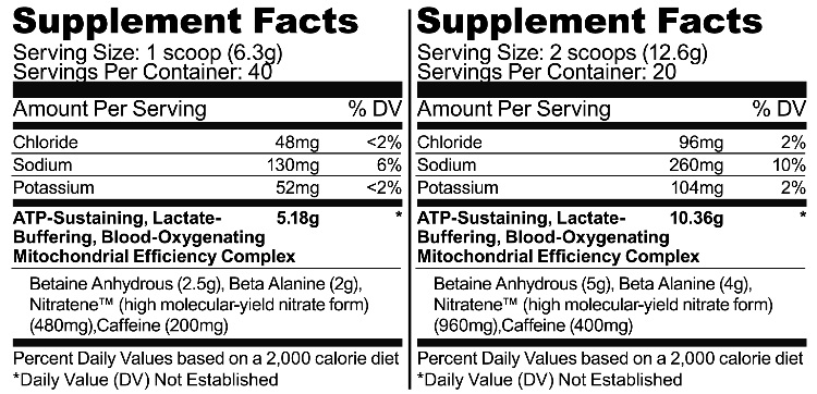 condense-supplement-facts