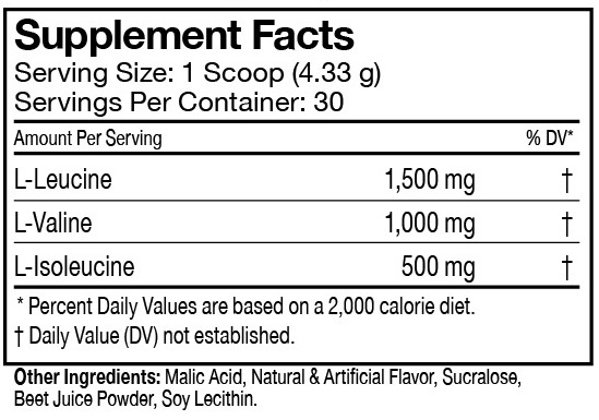 fitmiss-BCAA-Supp-Fact