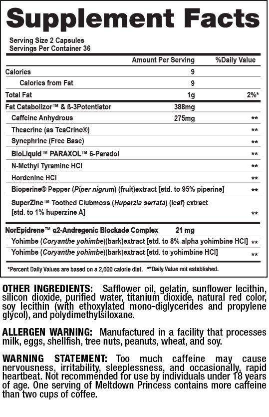 meltdown_princess_supp_facts