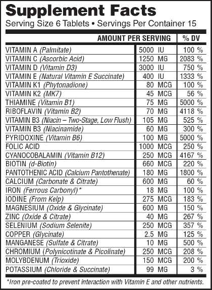 mens-blend-supp-facts