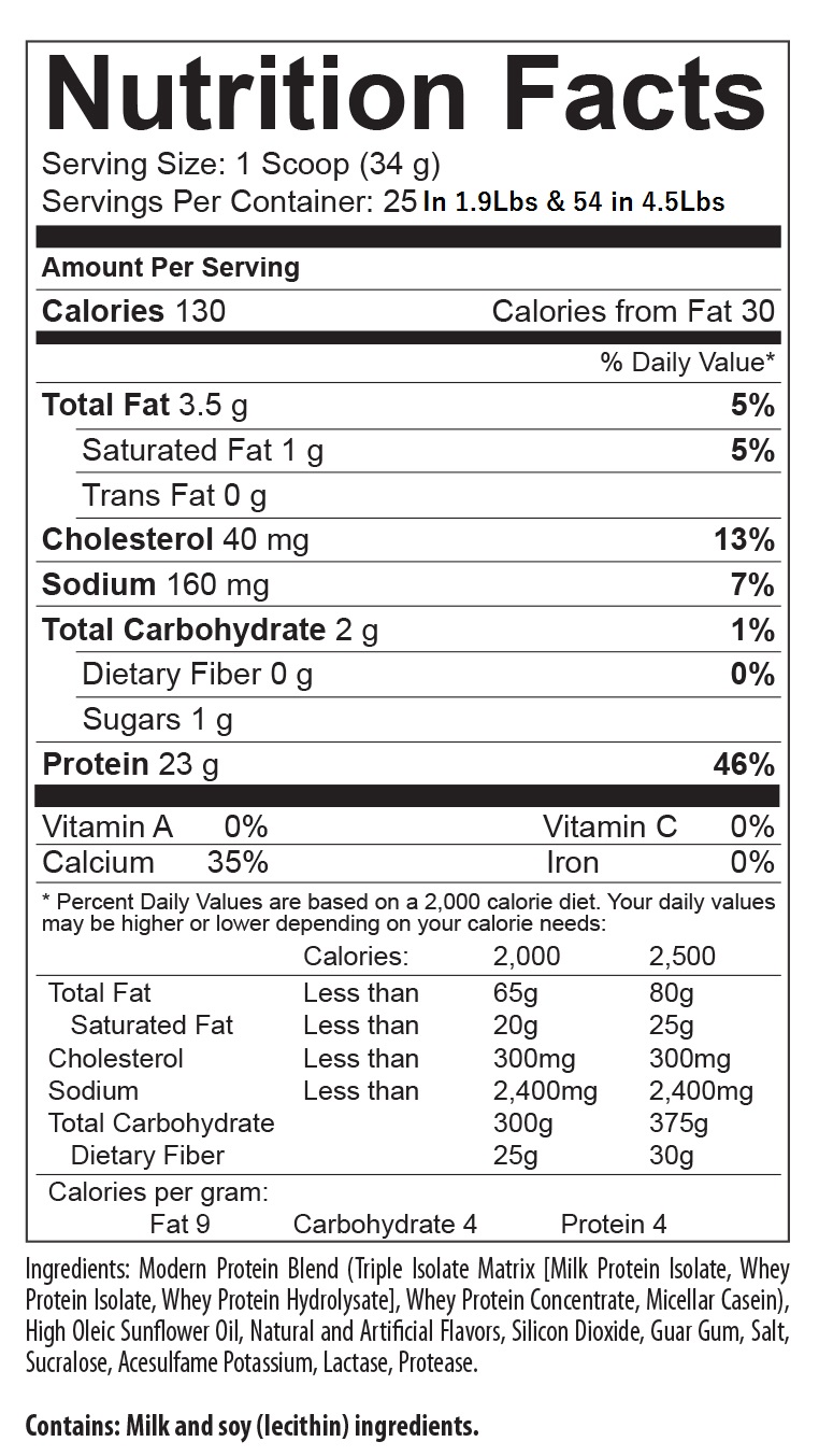 modern_protein_supp_facts