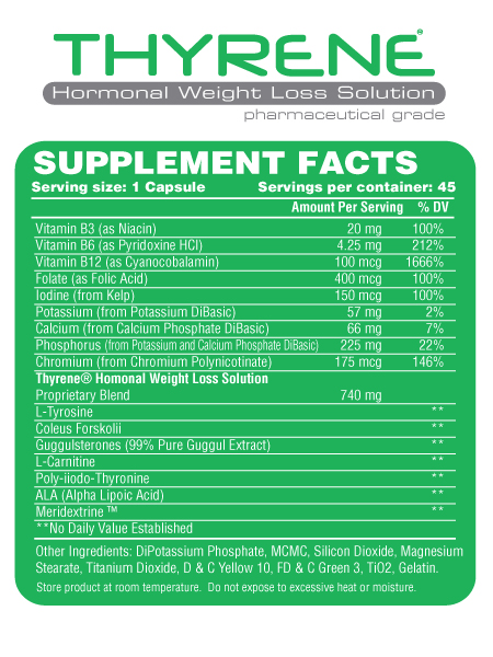thyrene_suppfacts